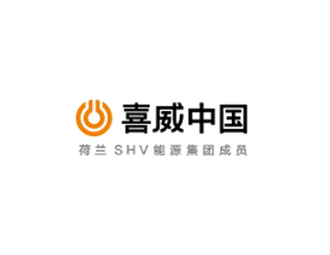 成功签约喜威（中国）投资有限公司网站建设协议-互诺科技